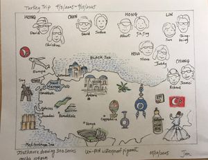 Turkey Trip April 2025